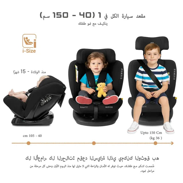 Neobreez i-Hepta i-Size All-In-1 Convertible Car Seat Black Neobreez Yallatoys