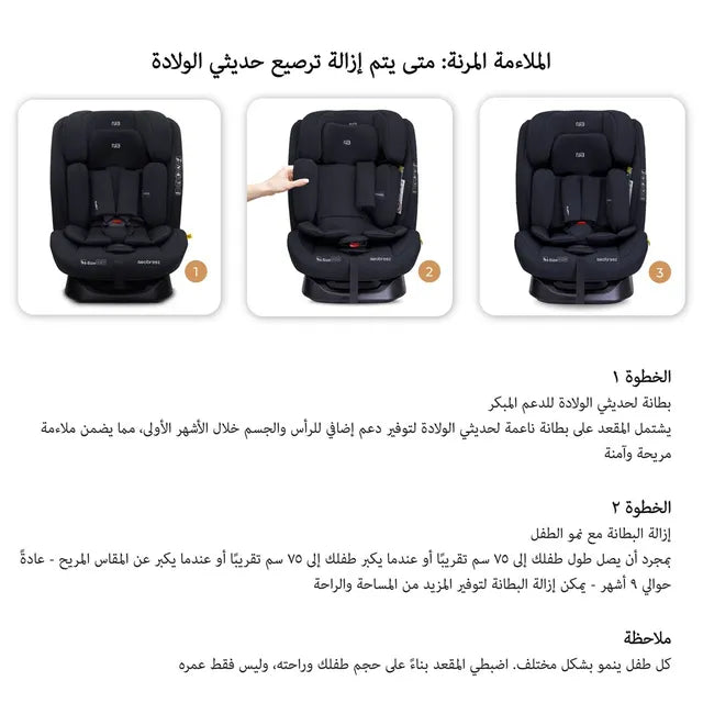 Neobreez i-Hepta i-Size All-In-1 Convertible Car Seat Black Neobreez Yallatoys