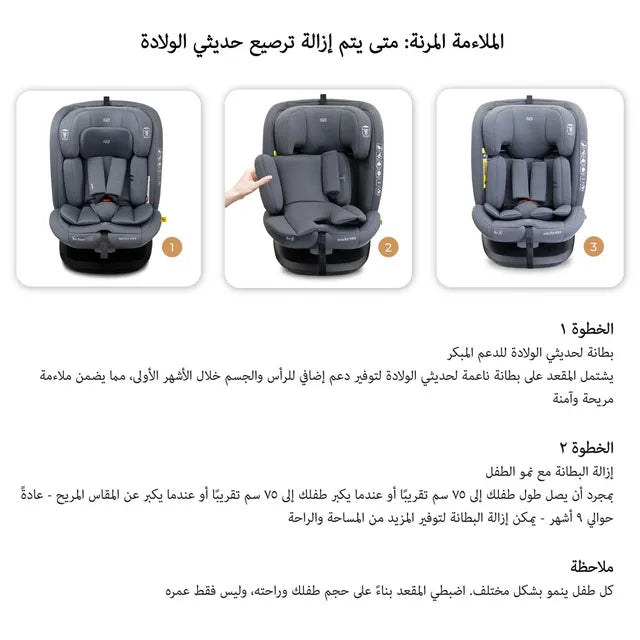 Neobreez - i-Vilo 360-Degree Isofix i-Size Car Seat Grey Neobreez Yallatoys