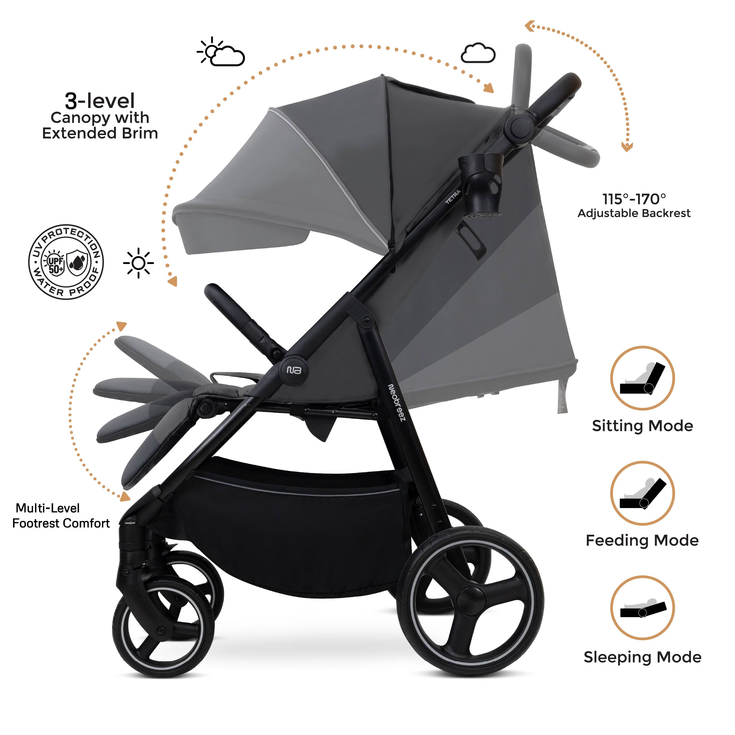 Neobreez Tetra Lightweight Pushchair Stroller With Cup Holder Grey