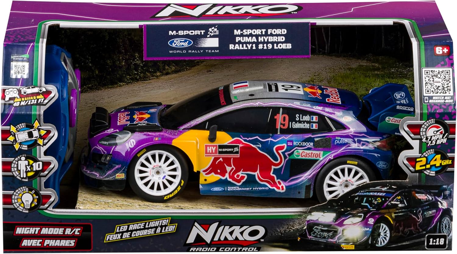 Nikko Ford car box