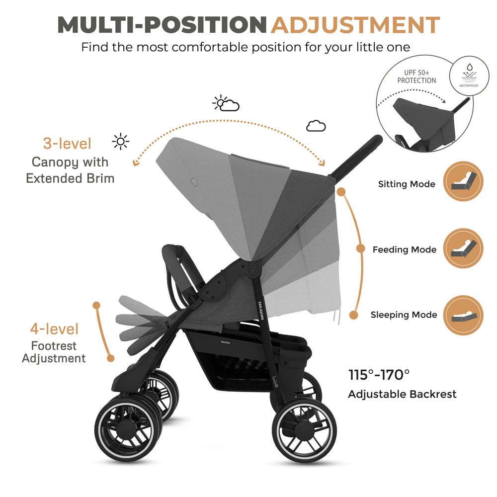 Neobreez Duadx Double Compact Twin Stroller Grey