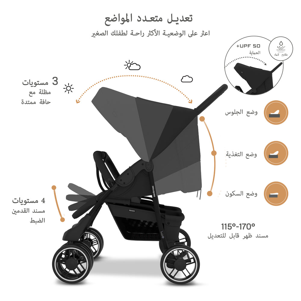 Neobreez Duadx Double Compact Twin Stroller Black