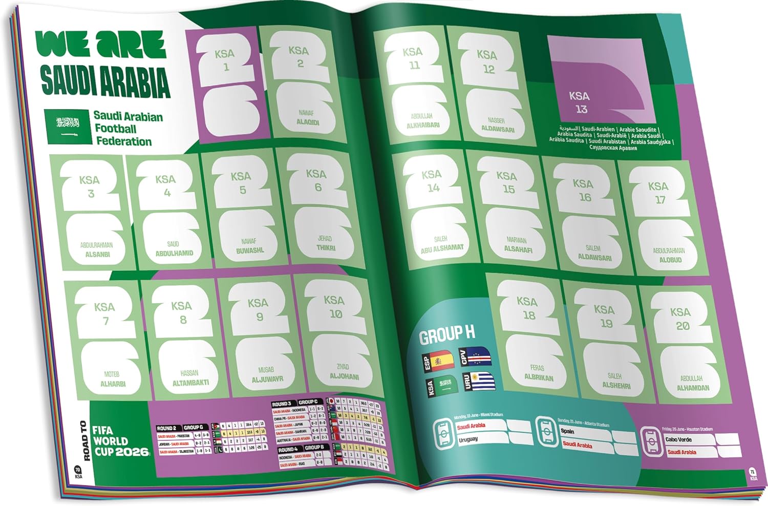 Panini FIFA World Cup 2026 Sticker Album