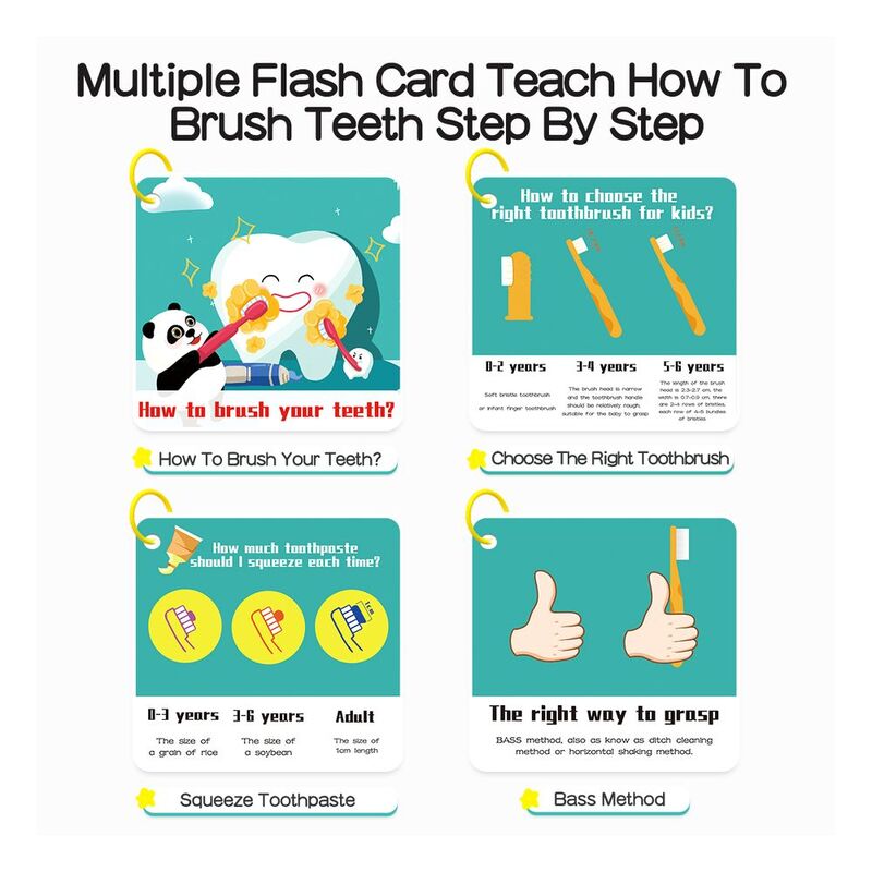 Panda Juniors Dental Hygiene Toy
