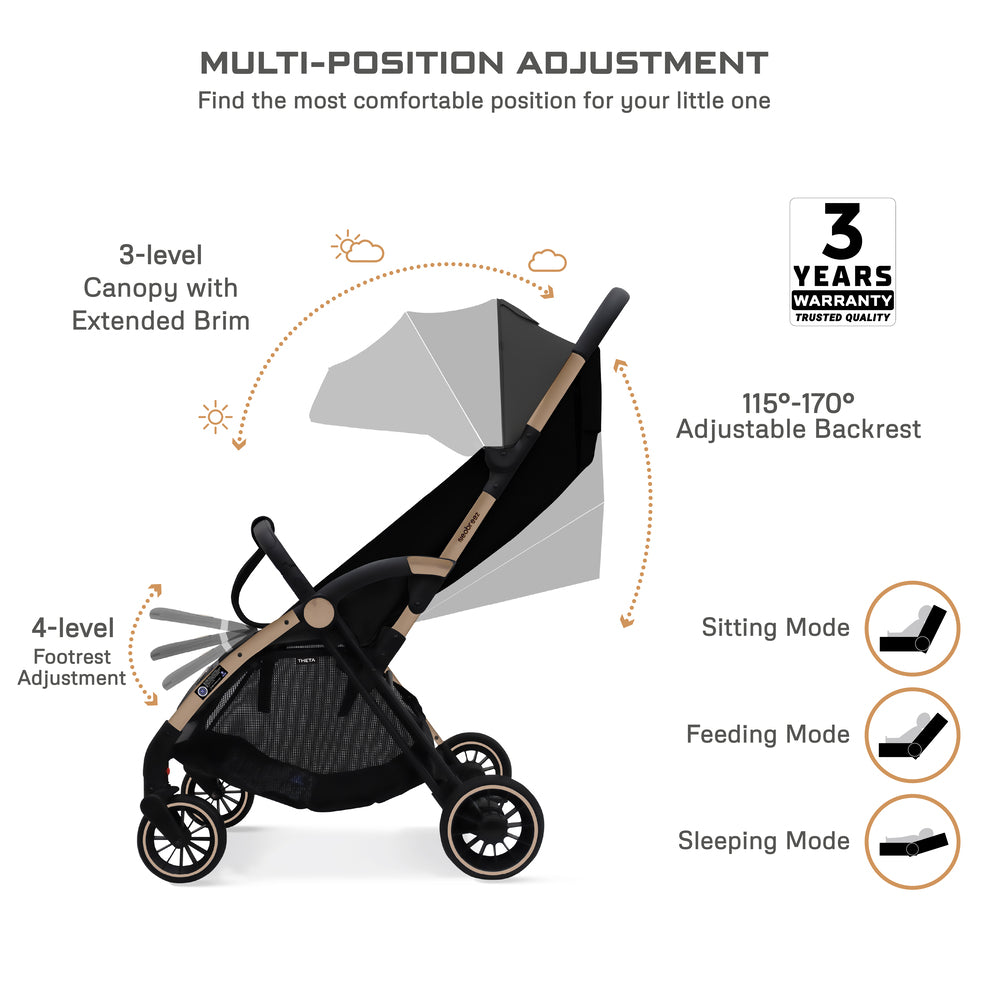 Neobreez Theta Auto Fold Compact Lightweight Travel Stroller Black