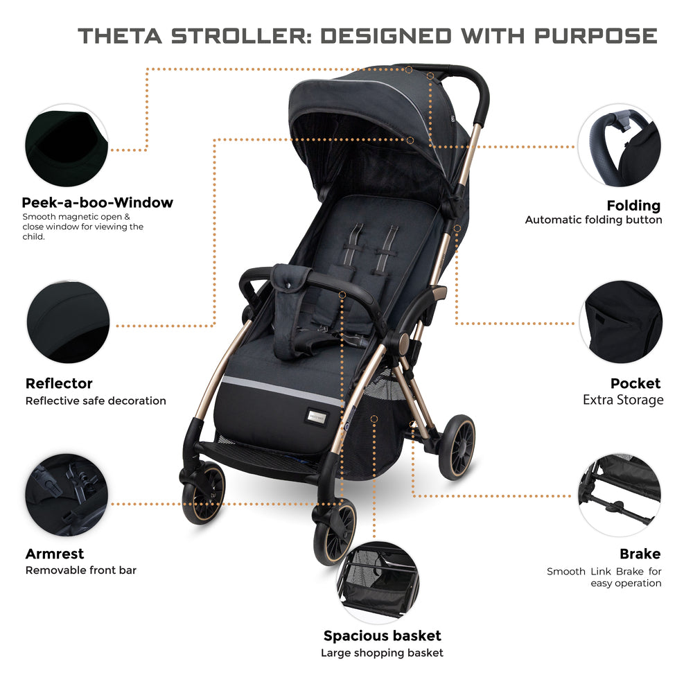 Neobreez Theta Auto Fold Compact Lightweight Travel Stroller Black