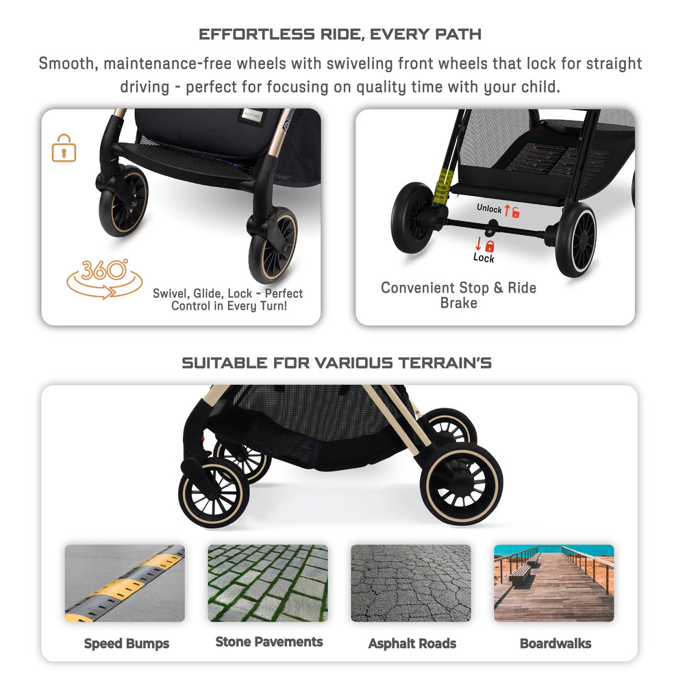 Neobreez Theta Auto Fold Compact Lightweight Travel Stroller Black