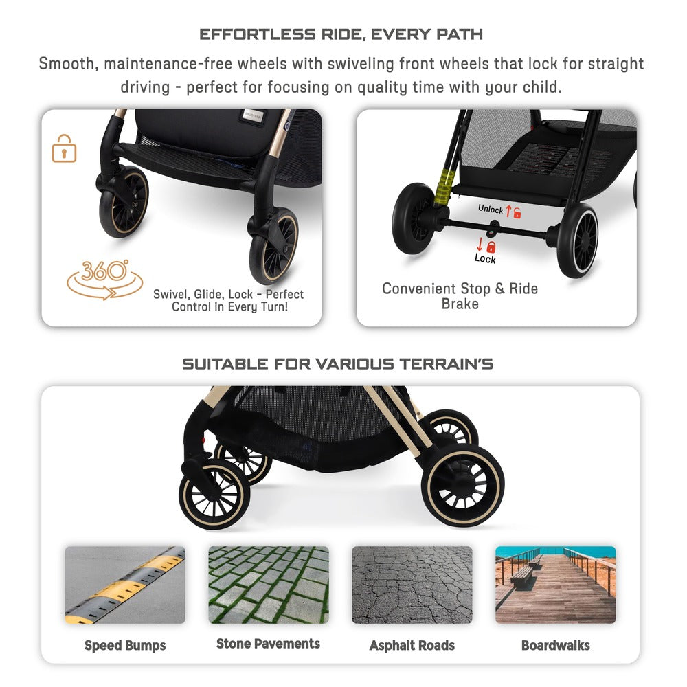 Neobreez Theta Auto Fold Compact Lightweight Travel Stroller Black