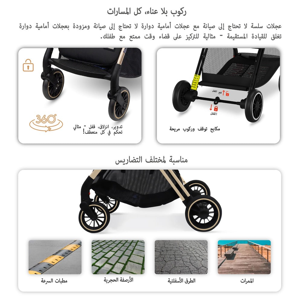 Neobreez Theta Auto Fold Compact Lightweight Travel Stroller Black