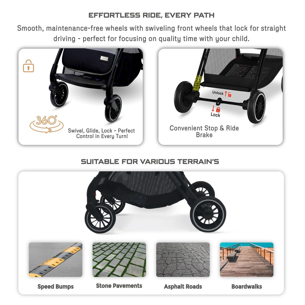 Neobreez Theta Auto Fold Compact Lightweight Travel Stroller Grey Neobreez Yallatoys