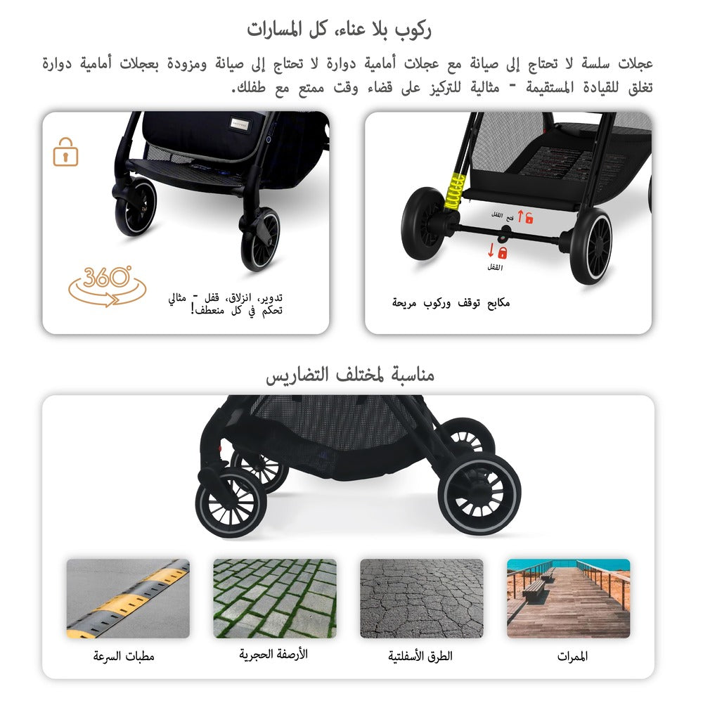 Neobreez Theta Auto Fold Compact Lightweight Travel Stroller Grey Neobreez Yallatoys