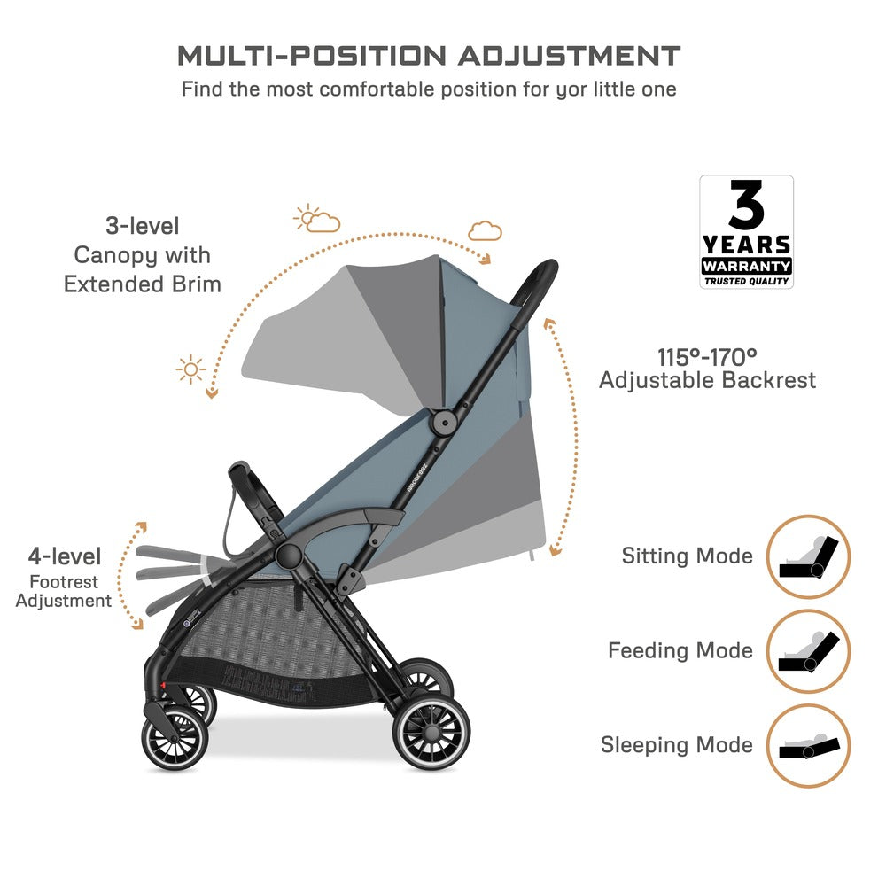 Neobreez Theta Auto Fold Compact Lightweight Travel Stroller Grey Neobreez Yallatoys