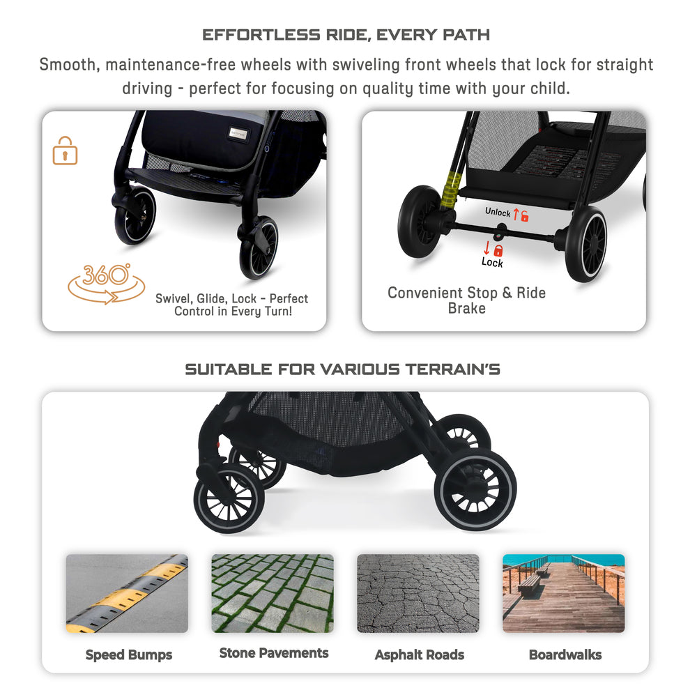 Neobreez Theta Auto Fold Compact Lightweight Travel Stroller Grey