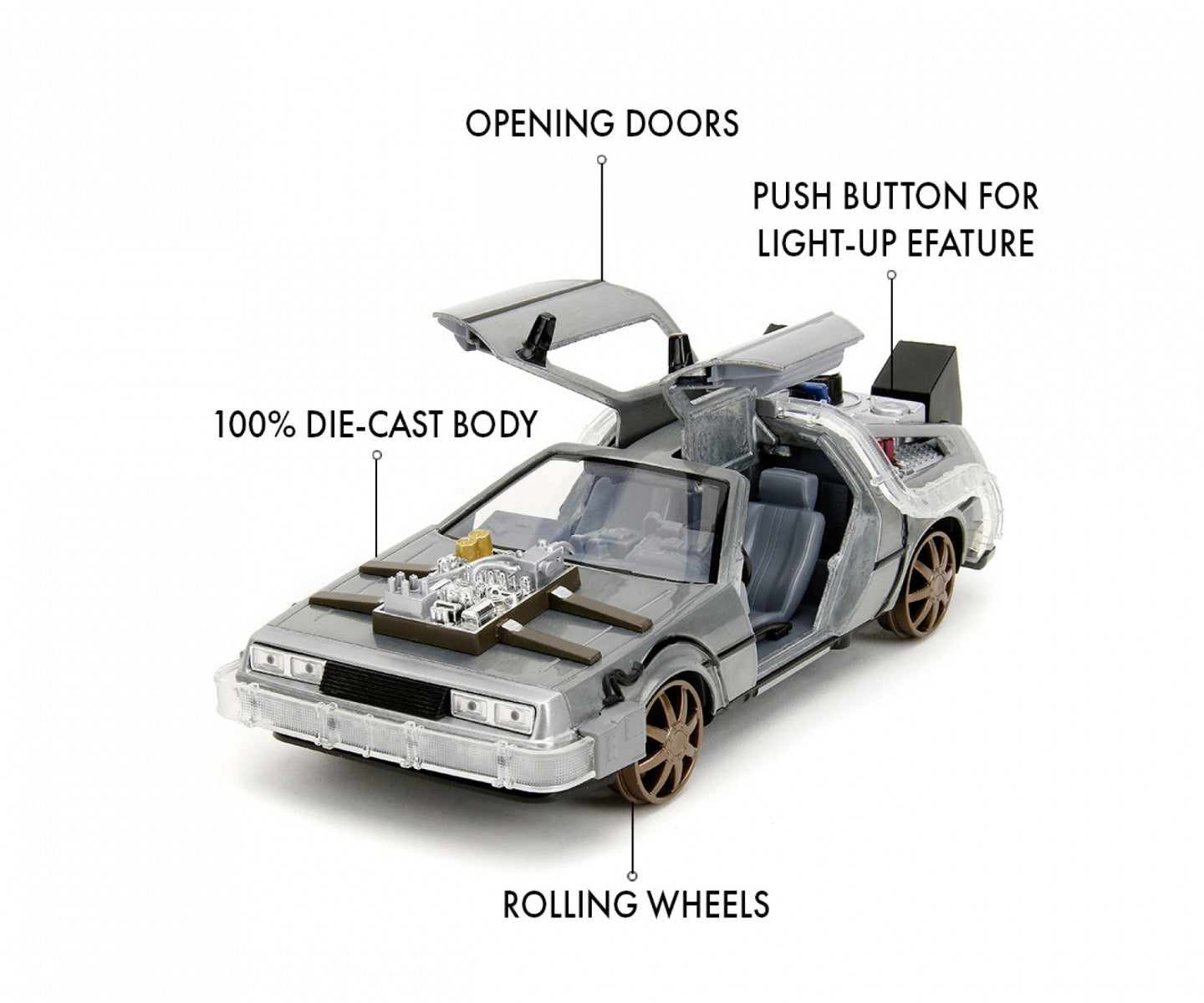 Railroad DeLorean model