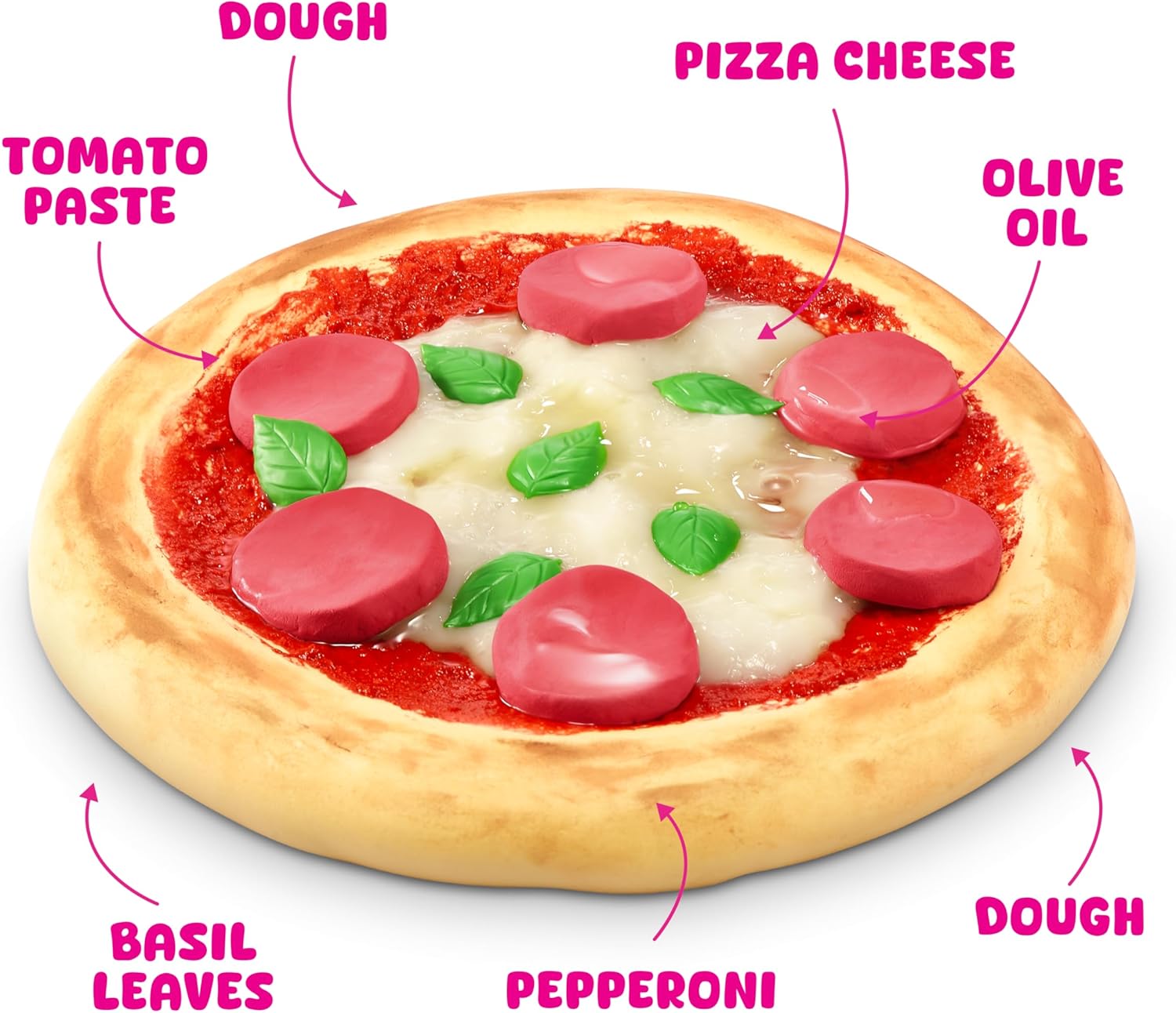 Slime Mart Small Basket Series 1 Pizza