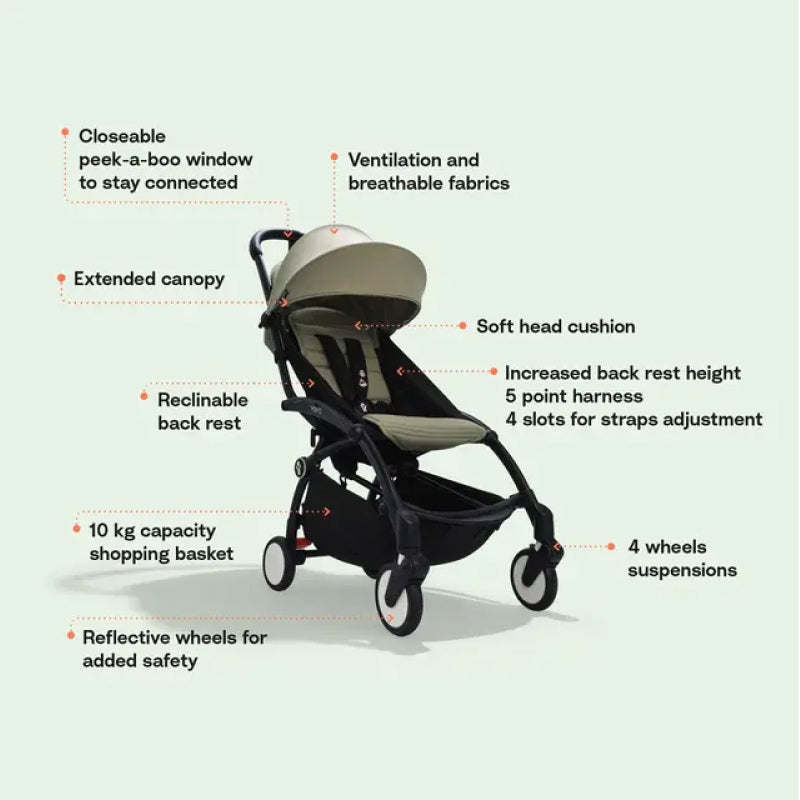 Stokke YOYO³ Frame White With 6M+ color pack Olive Stokke Yallatoys