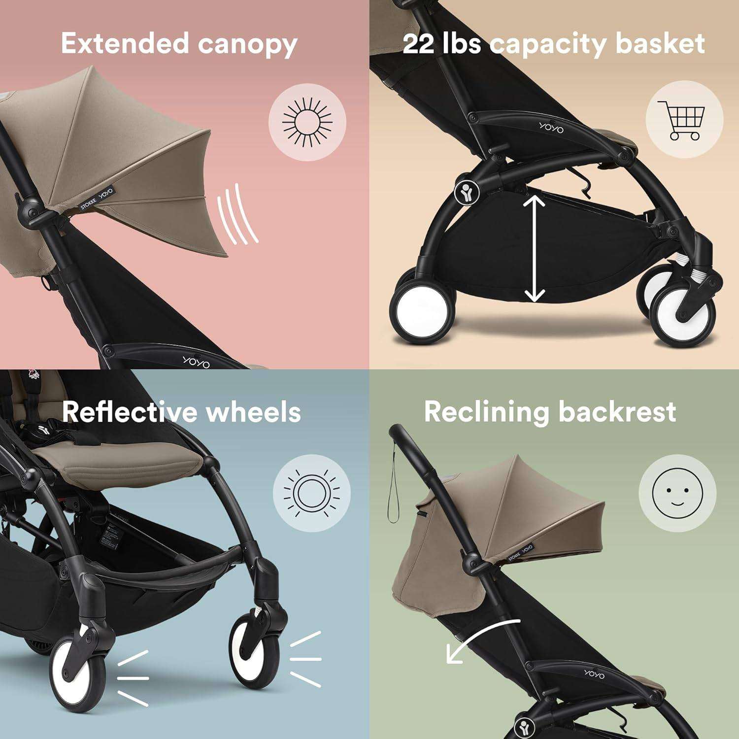 Stokke Yoyo3 Frame White With 6M+ color pack Toffee