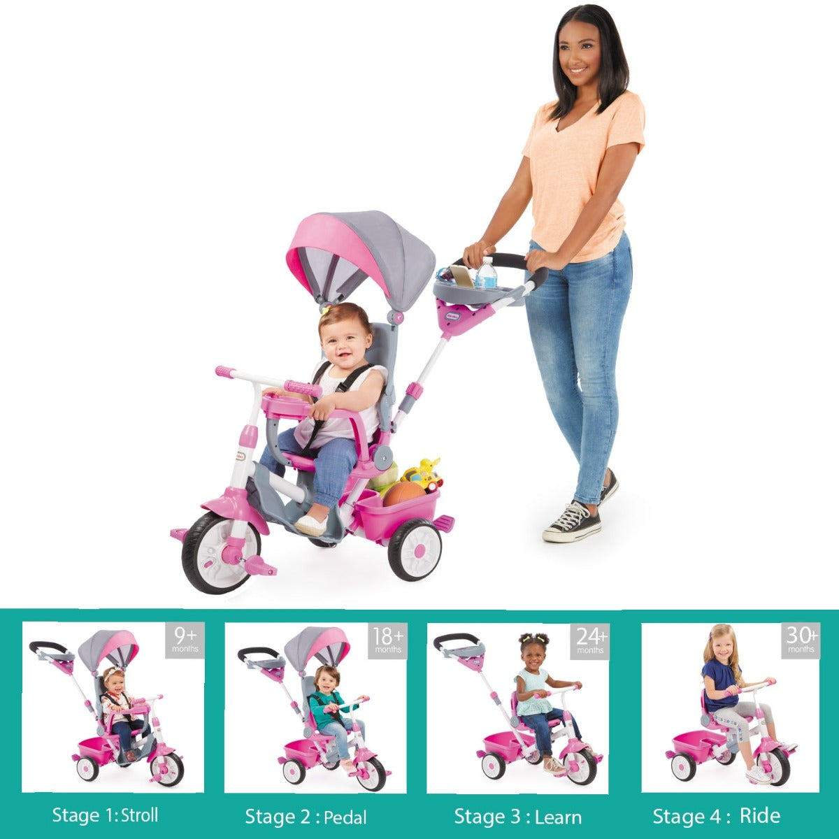 Stages of Girls Pink Tricycle
