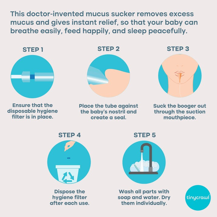 Tinycrawl Boogerbuster Manual Nasal Aspirator With 20+1 Hygiene Filters Tiny Crawl Yallatoys