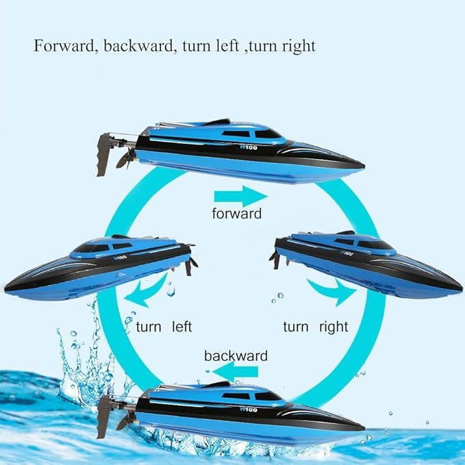 Turn rescue RC ship