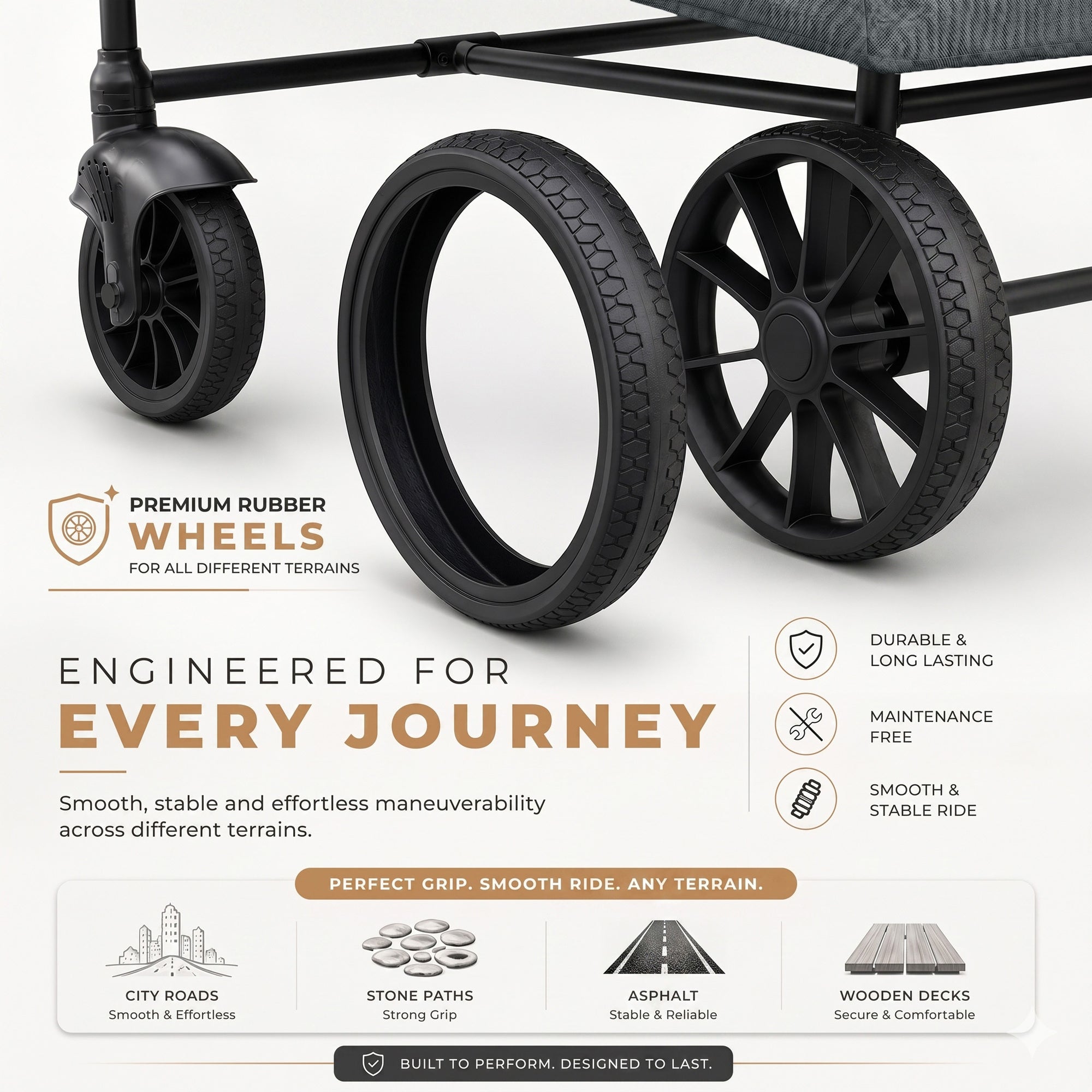Neobreez Advi Wagon Cargo Push And Pull Foldable Double Stroller Dark Grey
