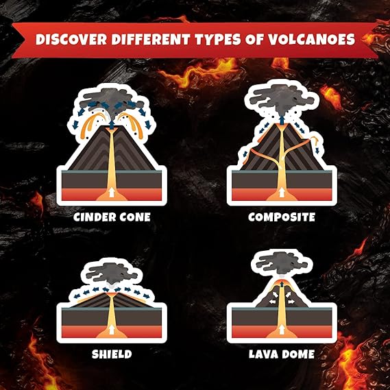 Buy Abacus Volcano Lab VR Build and Erupt Your Own Volcano | Yallatoys.com