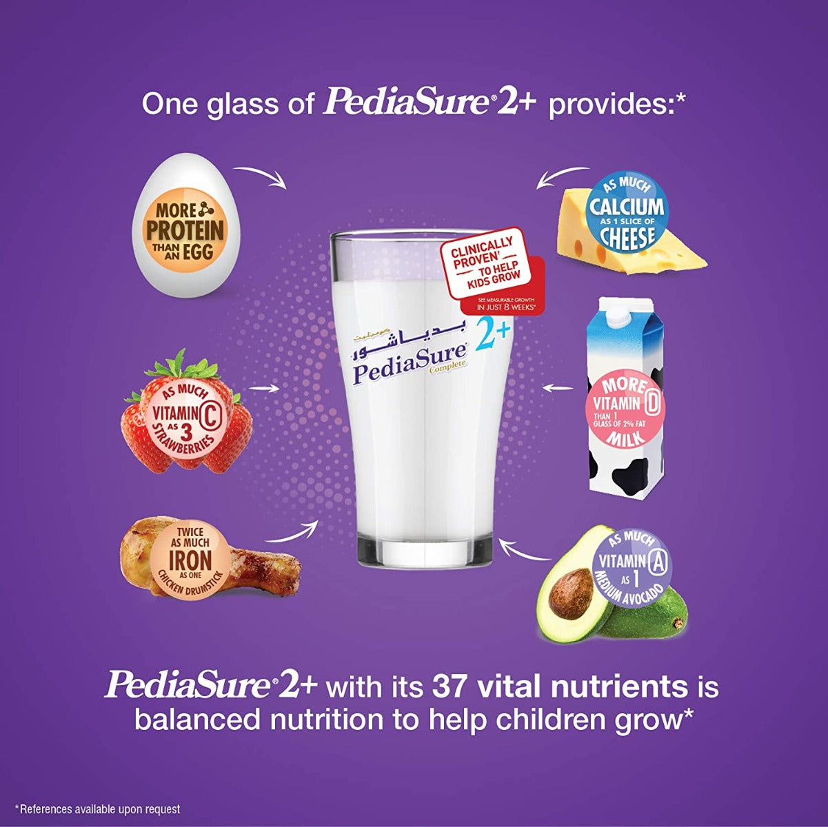 Pedaisure Complete Triplesure Vanilla 1600Gm Pediasure Yallatoys