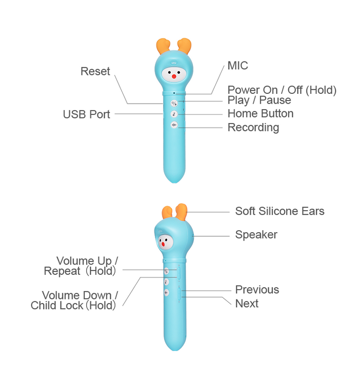 Buy Alilo Early Educational Talking Pen | Yallatoys.com