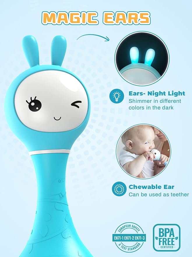 Alilo Smarty Blue Alilo Yallatoys