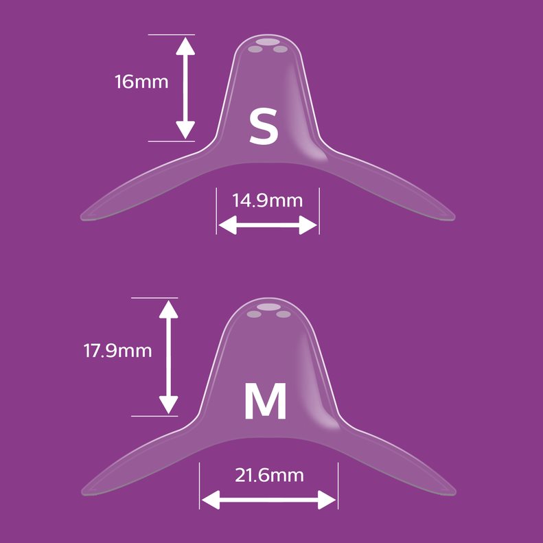 Philips Avent Nipple Shield Medium 2pcs Philips Avent Yallatoys
