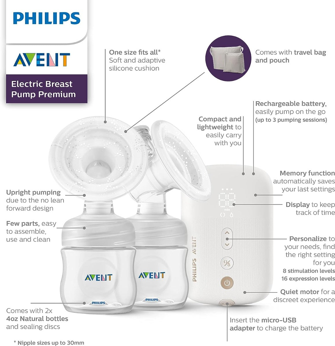 Avent Double Twin Electric Breast Pump Philips Avent Yallatoys