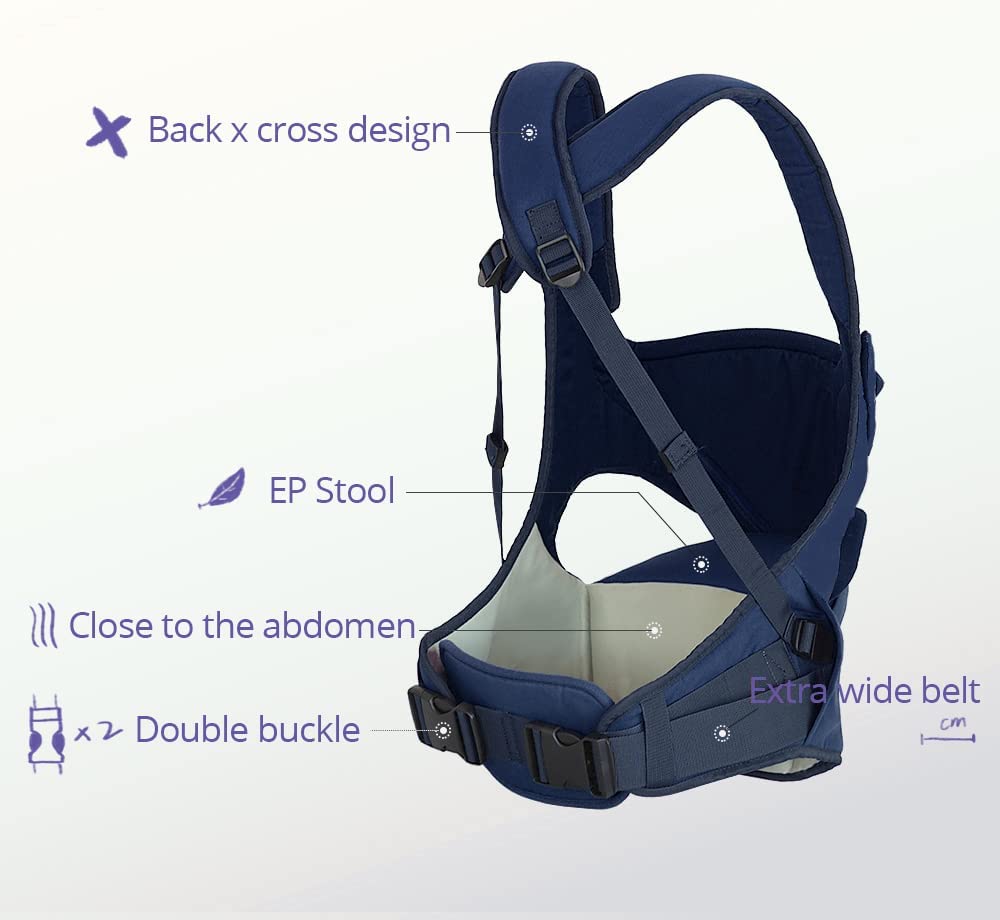 Sunveno  Baby Carrier Blue Sunveno Yallatoys