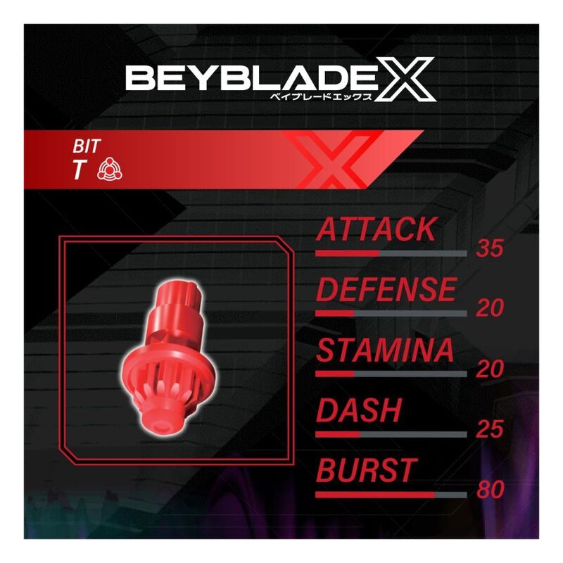 Buy Beyblade X Launcher Scythe Incendio 4 60T Starter Pack Set | Yallatoys.com