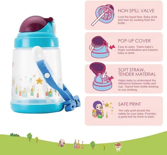 Farlin Water Flask 430ML Farlin