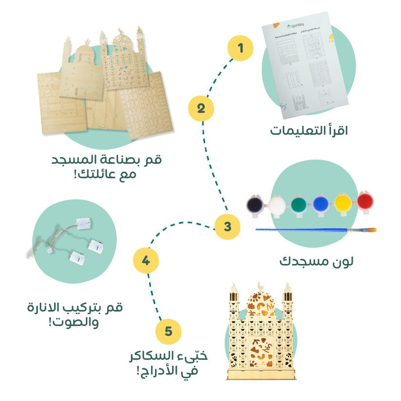 Buy Bimbly Mosque Themed Ramadan Advent Calendar | Yallatoys.com