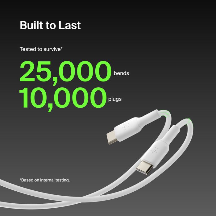 Buy Belkin BoostCharge USB-C to USB-C Cable 2M White | Yallatoys.com