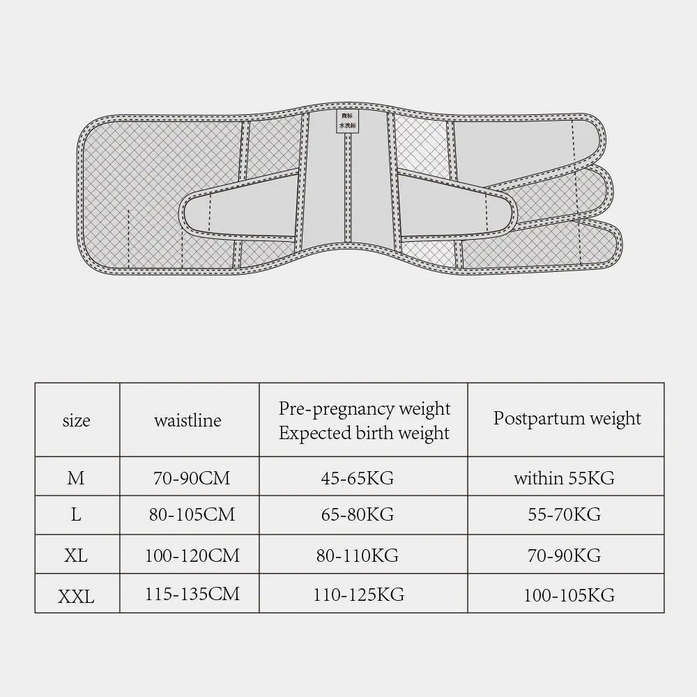 Sunveno Breathable Postpartum Abdominal Belt Sunveno