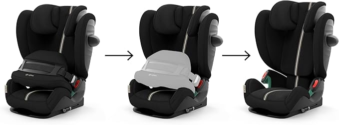 Cybex Pallas G I Size Plus Car Seat Moon Black Cybex Yallatoys