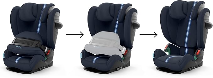 Cybex Pallas G I Size Plus Ocean Blue & Navy Blue Car Seat Cybex Yallatoys