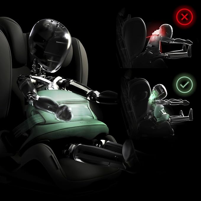 Cybex Pallas G I Size Plus Ocean Blue & Navy Blue Car Seat Cybex Yallatoys