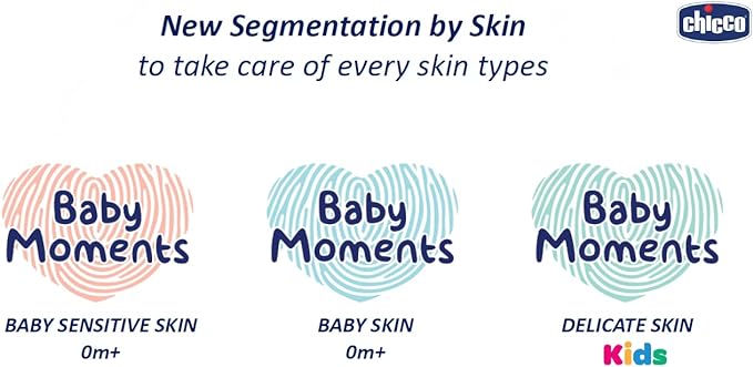 Chicco Baby Moments Shampoo No Tears For Skin 0M+ 200Ml Chicco Yallatoys