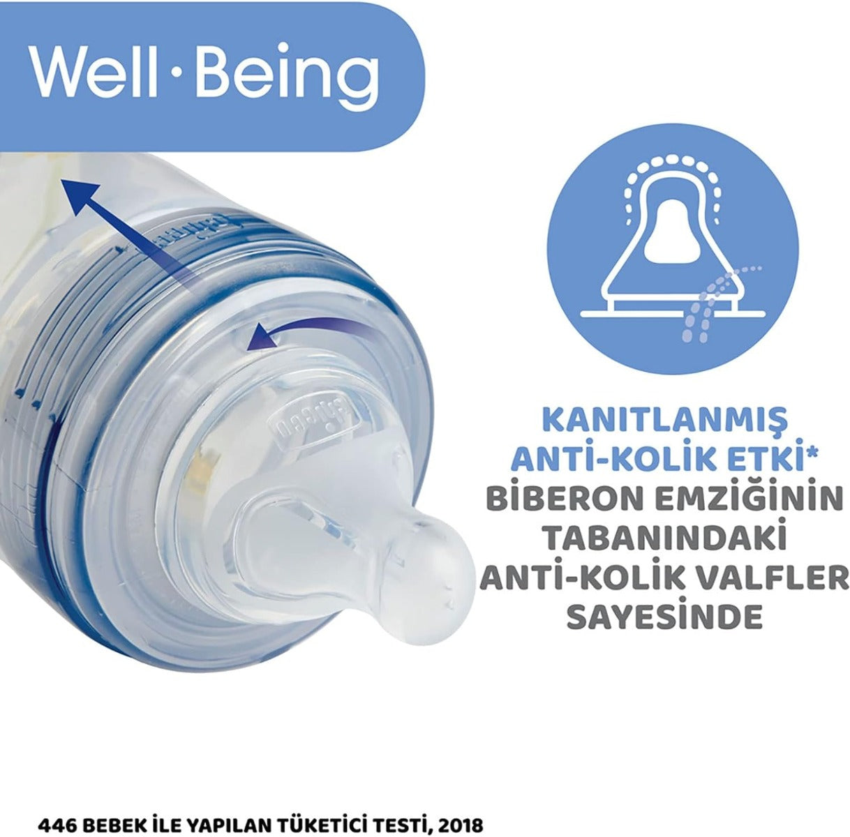 Chicco Baby Well Being Feeding Bottle For Girls - 250Ml - Medium Flow - Silicone Chicco Yallatoys
