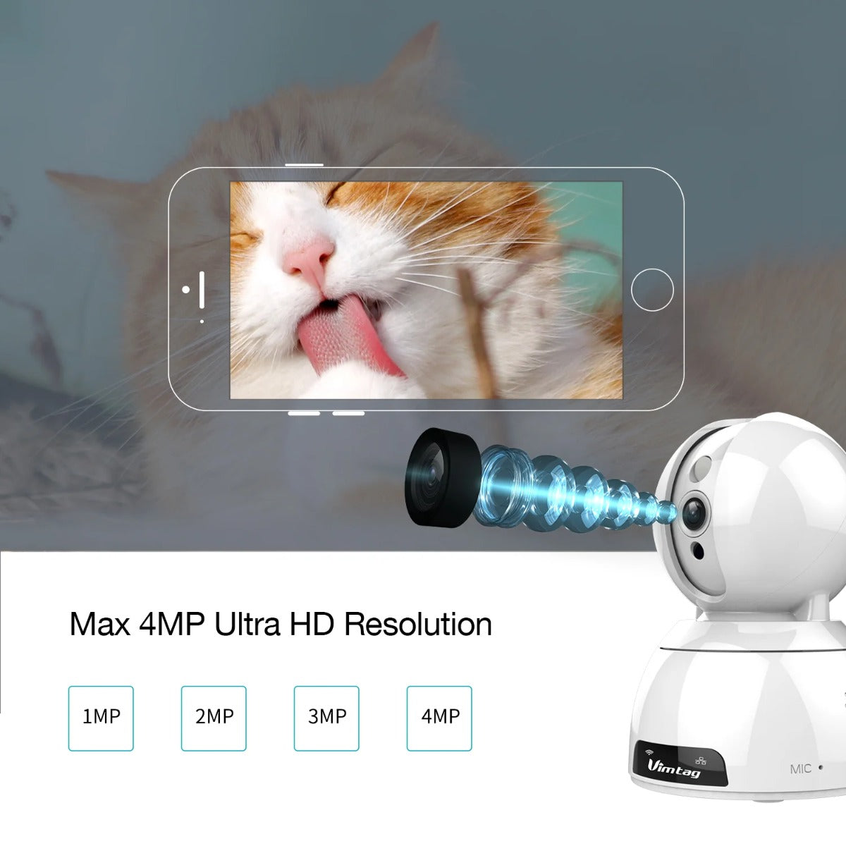 Vimtage CP2 1080P 2Mega Pixel IP Camera Vimtag Yallatoys