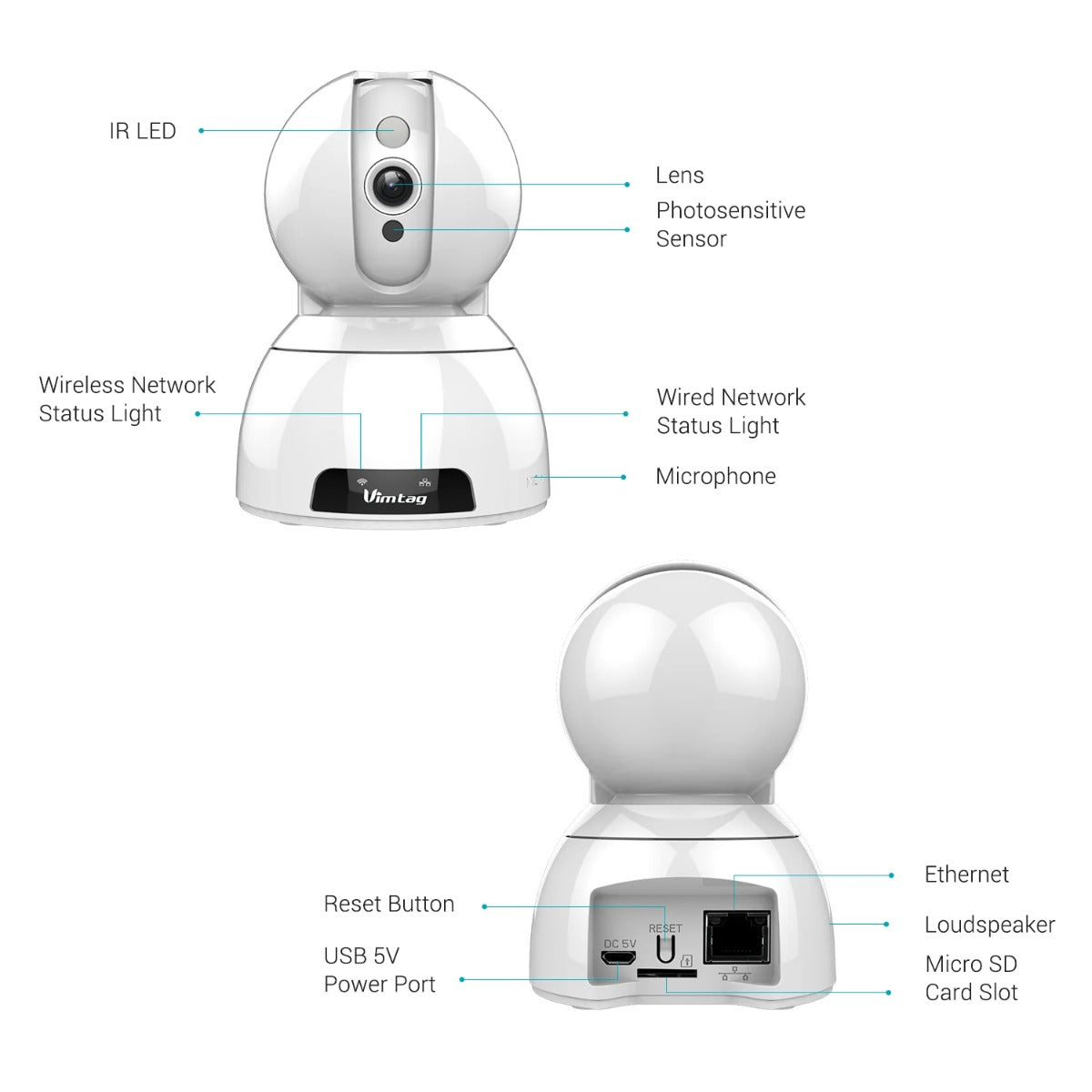 Vimtage CP2 1080P 2Mega Pixel IP Camera Vimtag Yallatoys