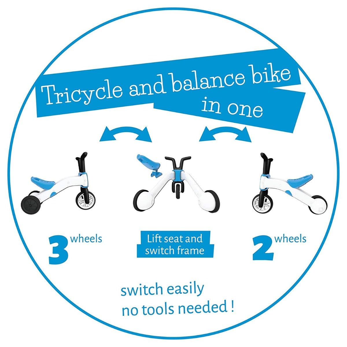 Buy Chillafish Bunzi 2-in-1 Gradual Balance Bike and Tricycle Blue | Yallatoys.com