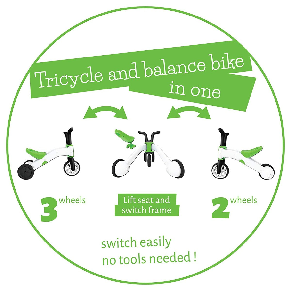 Buy Chillafish Bunzi 2-in-1 Gradual Balance Bike and Tricycle Lime | Yallatoys.com