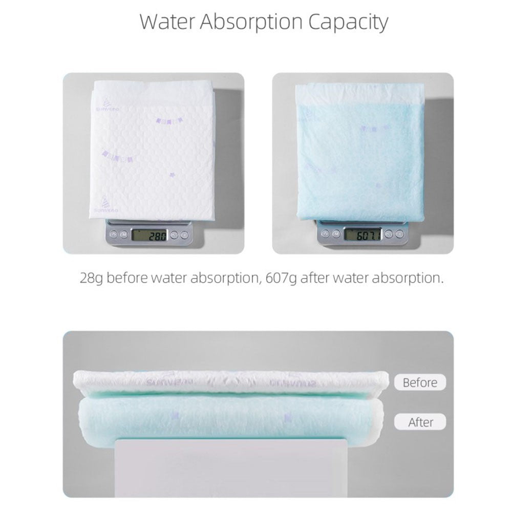 Sunveno Sunveno Disposable Absorbent Changing Mat Pack Of 20Pcs White Sunveno Yallatoys