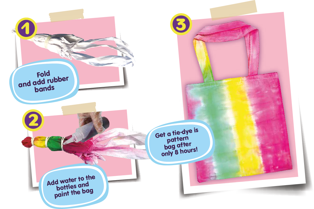 Buy Tie Dye Messenger Bag DIY Creation Kit with Bag | Yallatoys.com