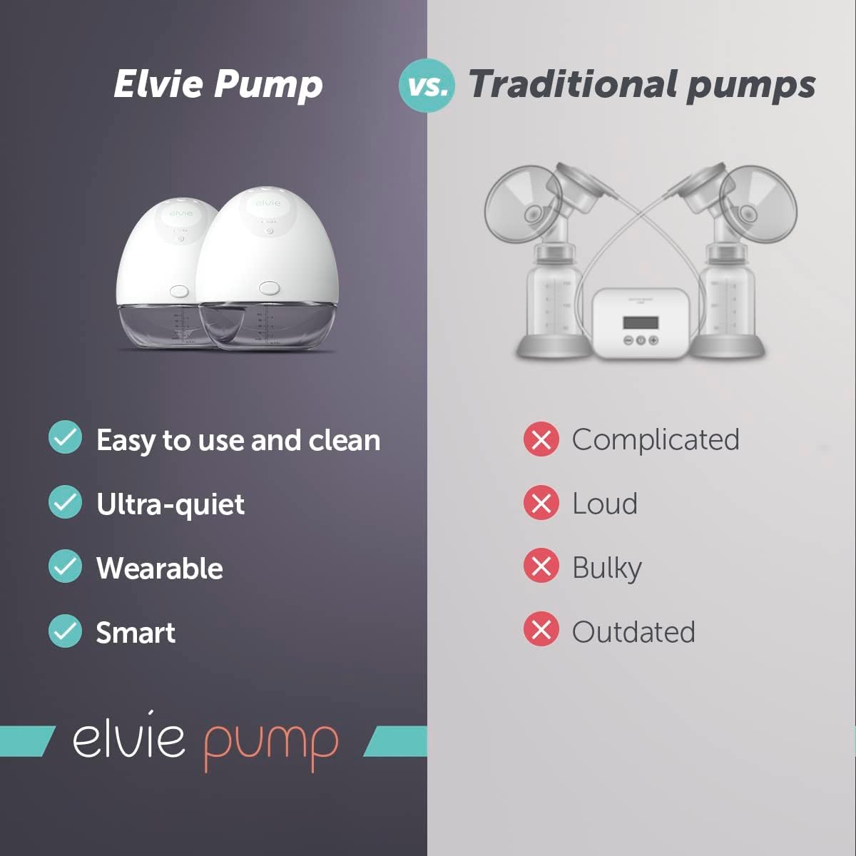 Elvie Pump Single Electric Breast Pump Elvie Yallatoys